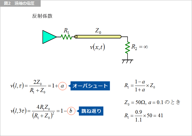 Article header 120273 fr06 fig2  1