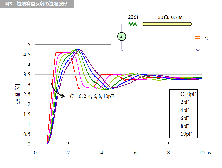 Article header 120809 sc40 fig3  1