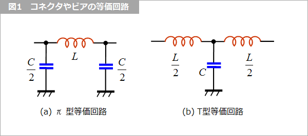 Article header 120813 sc41 fig1 1