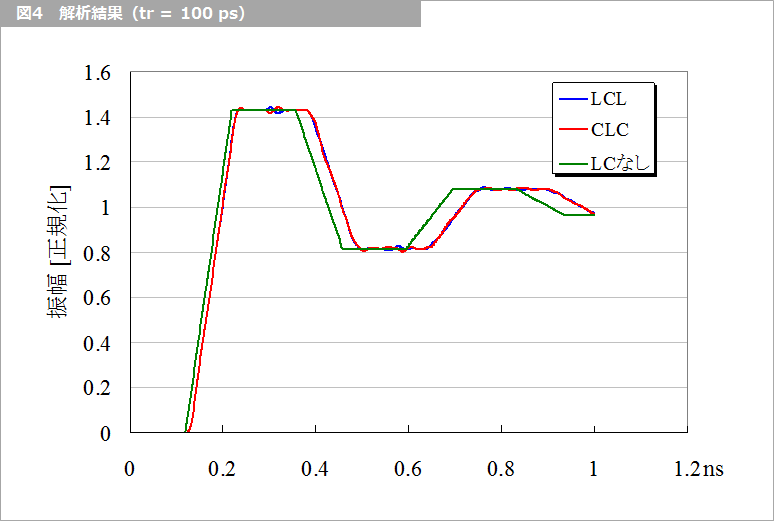 Article header 120813 sc41 fig4 1