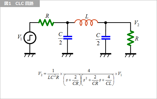 Article header 121537 sc42 fig1 1