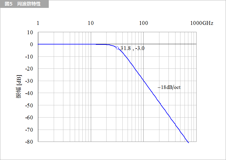 Article header 121537 sc42 fig5 1
