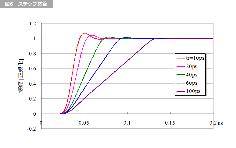 Article header 121537 sc42 fig6 1