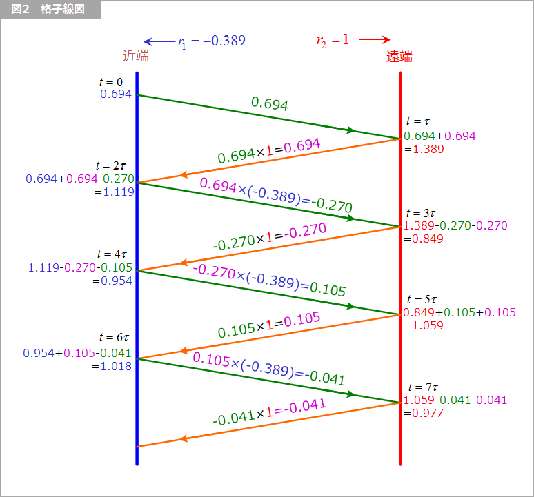 Article header 122061 sc43 fig2  1