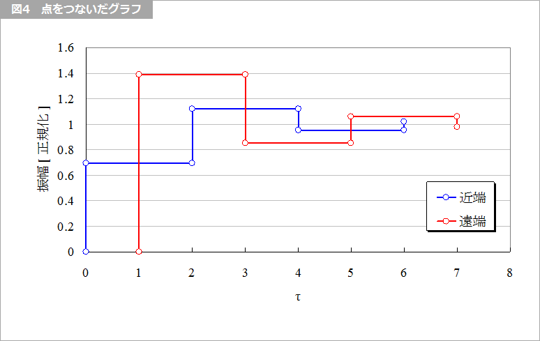 Article header 122061 sc43 fig4  1