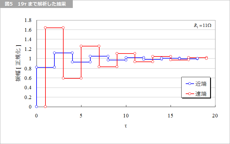 Article header 122061 sc43 fig5  1