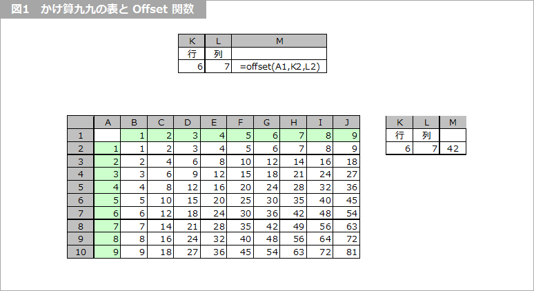 Article header 122073 bk06 fig1 1
