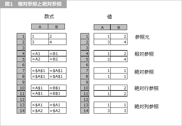 Article header 122077 bk07 fig1 2
