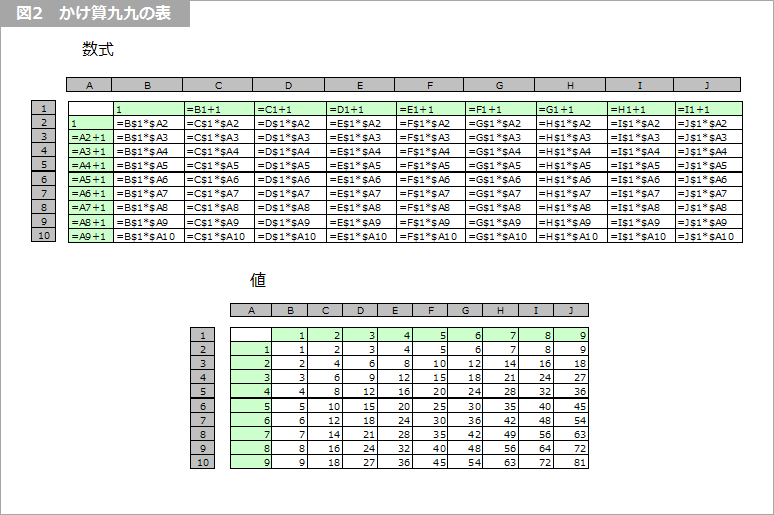 Article header 122077 bk07 fig2 1