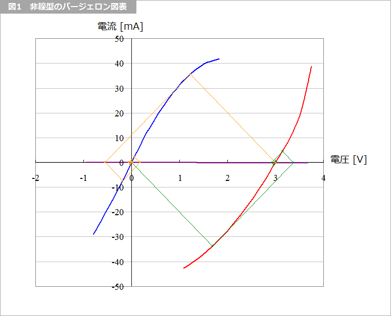Article header 122797 sc45 fig1 1