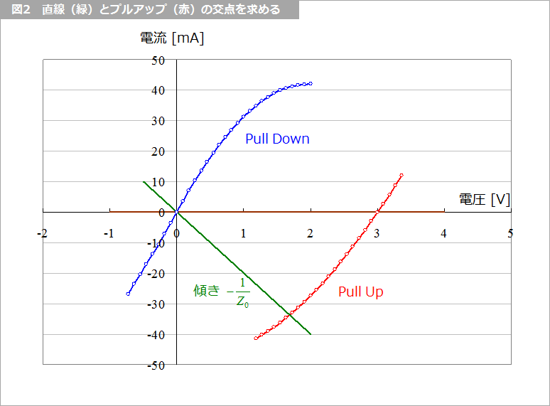 Article header 122797 sc45 fig2  1