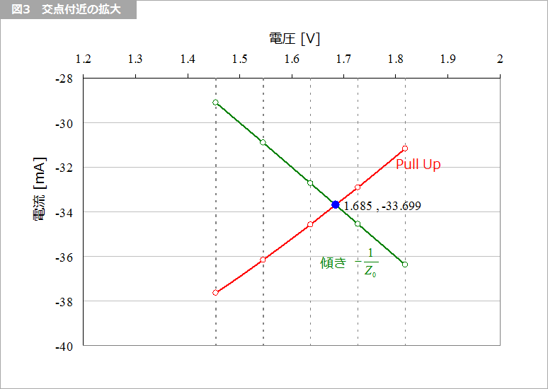 Article header 122797 sc45 fig3  1