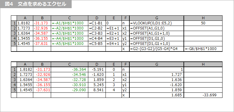 Article header 122797 sc45 fig4  1