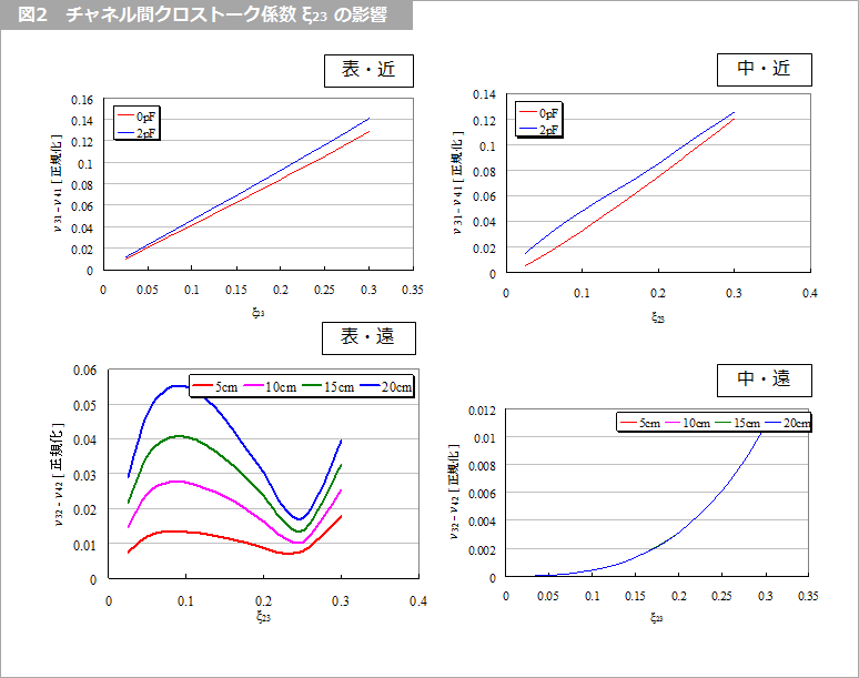 Article header 124309 sc46 fig2  1