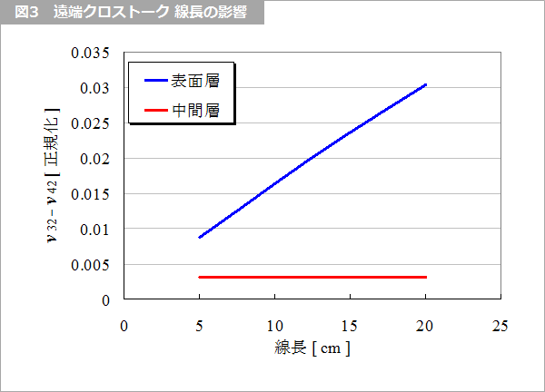 Article header 124309 sc46 fig3  1