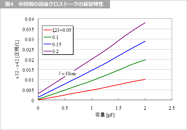 Article header 124309 sc46 fig4  1