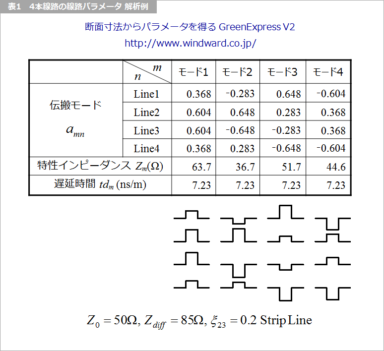 Article header 124309 sc46 tab1  1