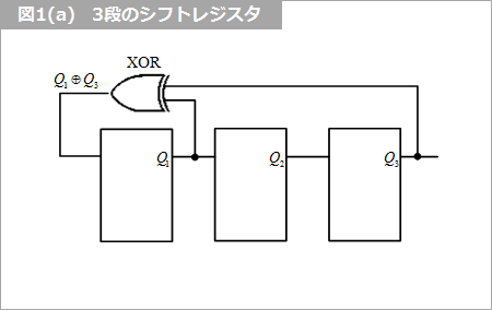 Article header 124741 sc47 fig1a  1