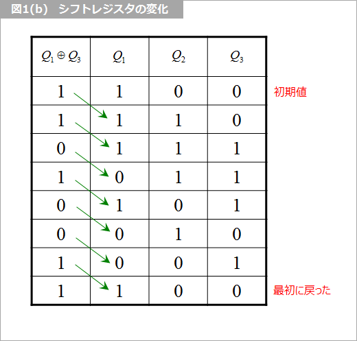 Article header 124741 sc47 fig1b  1