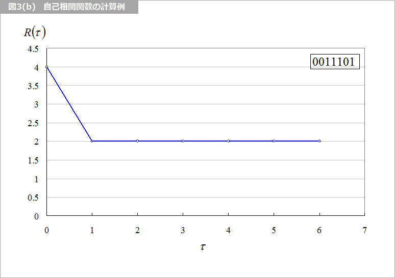 Article header 124741 sc47 fig3b  1