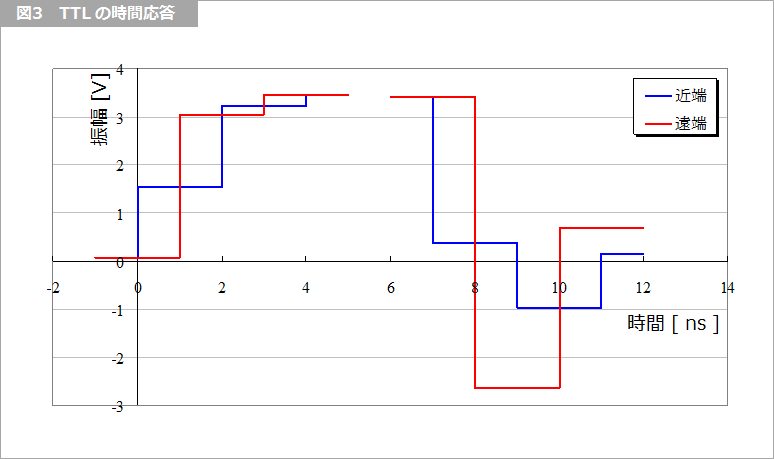 Article header 125557 sc49 fig3  1