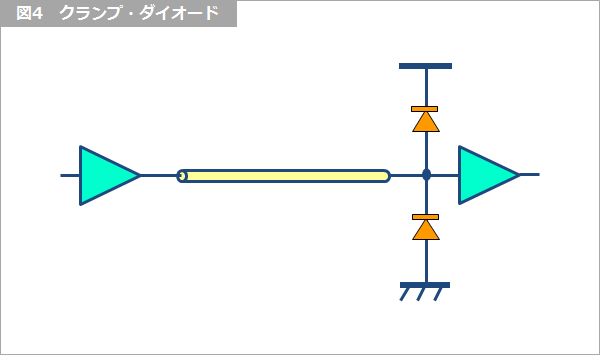 Article header 125557 sc49 fig4  1