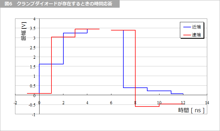 Article header 125557 sc49 fig6  1