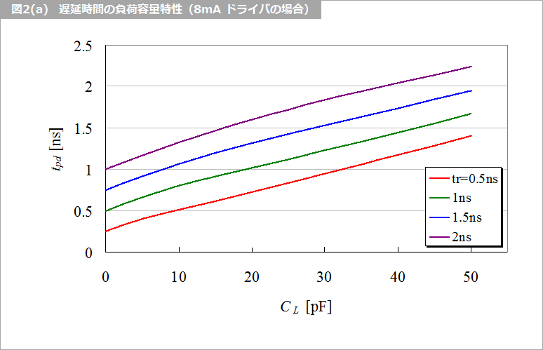 Article header 125865 sc50 fig2a  1