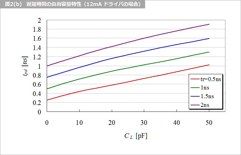 Article header 125865 sc50 fig2b  1