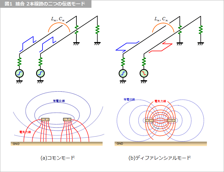 Article header 126069 fig1 1