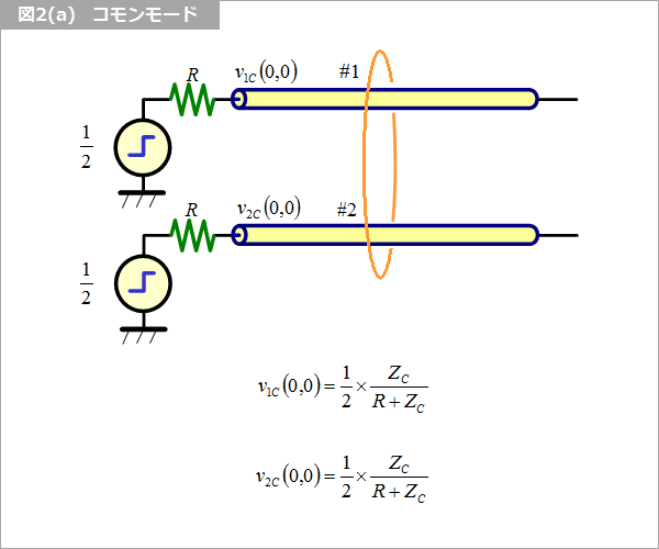 Article header 126069 fig2a 1
