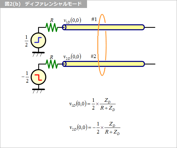 Article header 126069 fig2b 1