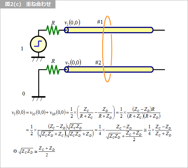 Article header 126069 fig2c 1