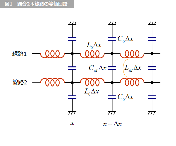 Article header 126649 sc52 fig1 1