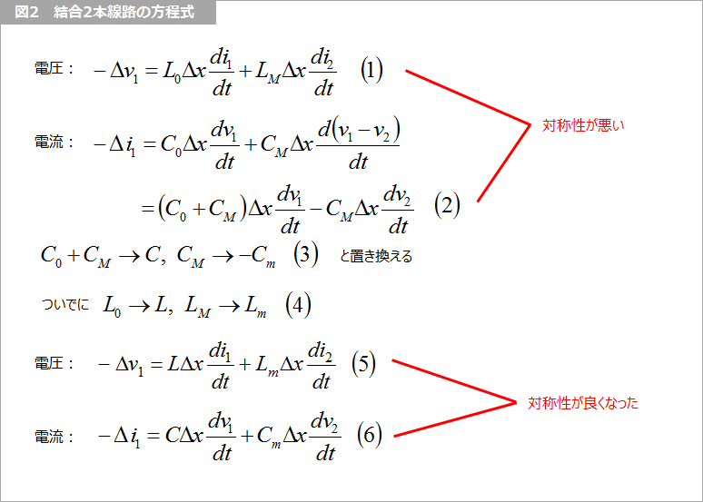 Article header 126649 sc52 fig2 1