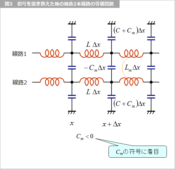 Article header 126649 sc52 fig3 2