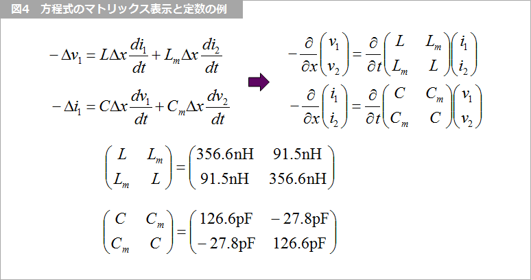 Article header 126649 sc52 fig4 1
