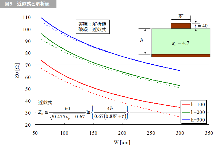 Article header 126649 sc52 fig5 3