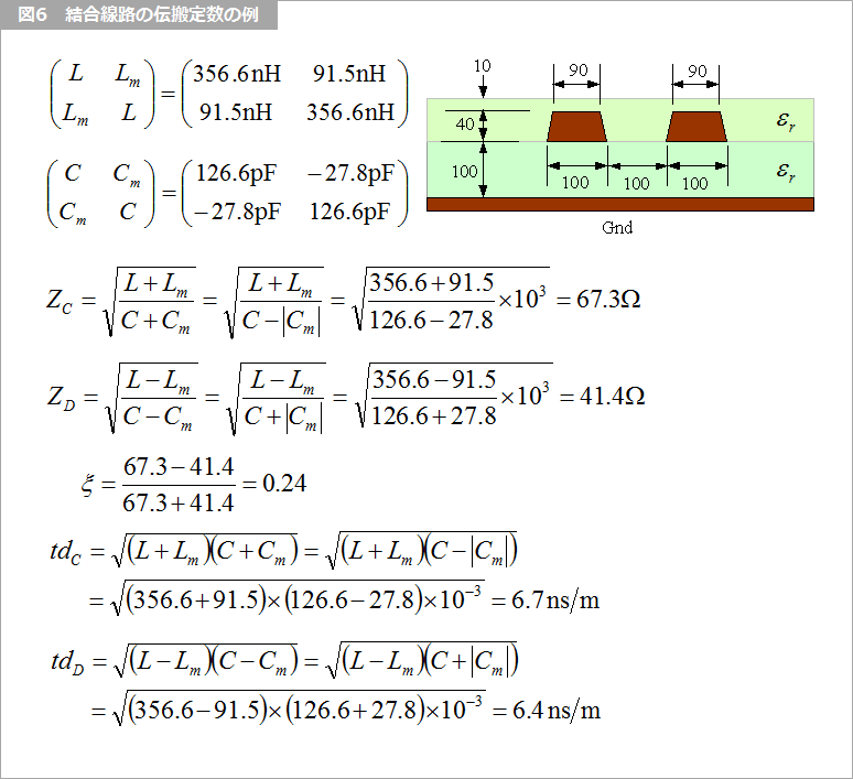 Article header 126649 sc52 fig6 1