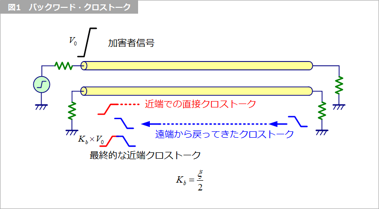 Article header 127093 sc53 fig1 2