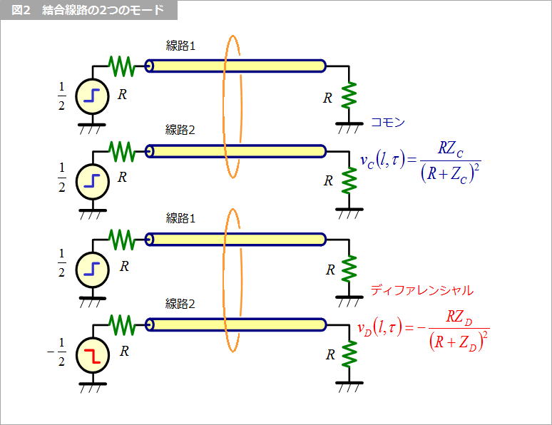 Article header 127093 sc53 fig2  2