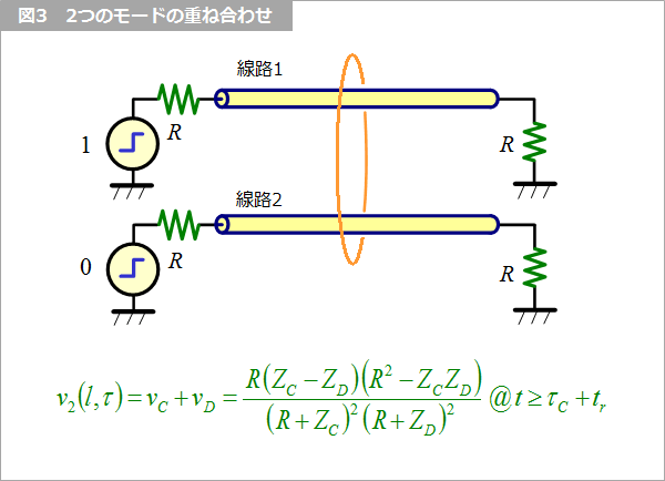 Article header 127093 sc53 fig3  2