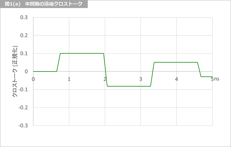 Article header 127309 sc54 fig1a  1