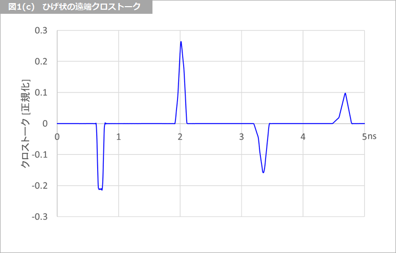 Article header 127309 sc54 fig1c 1