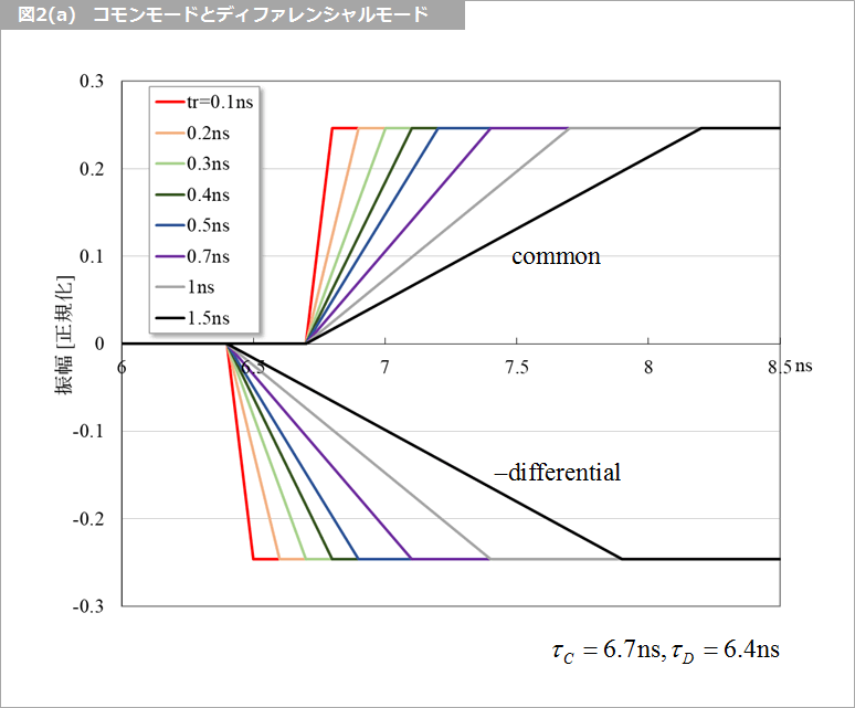 Article header 127309 sc54 fig2a  1