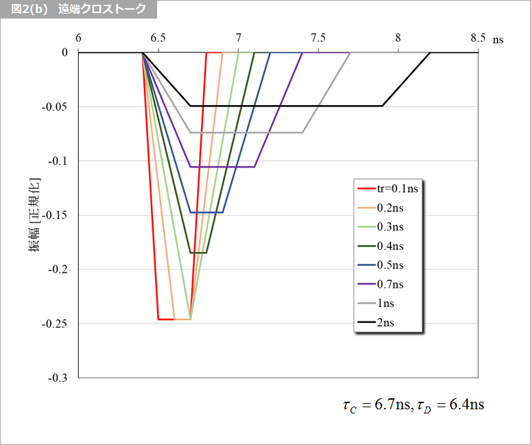 Article header 127309 sc54 fig2b  1