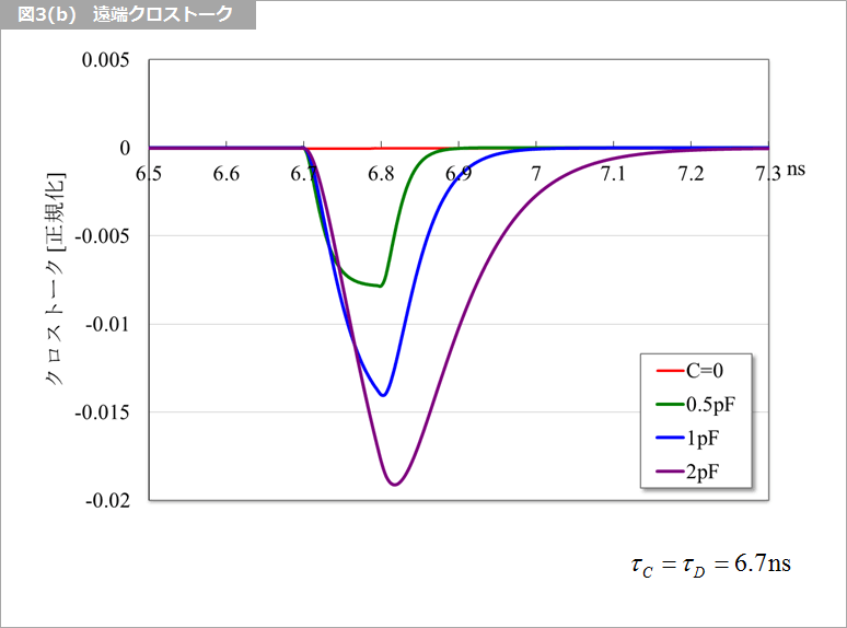 Article header 127309 sc54 fig3b 1