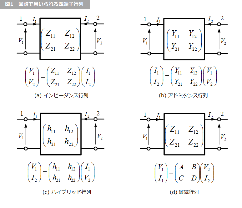 Article header 127625 sc55 fig1 1