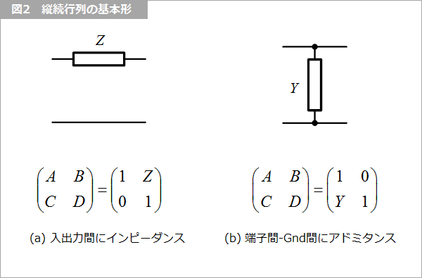 Article header 127625 sc55 fig2 1