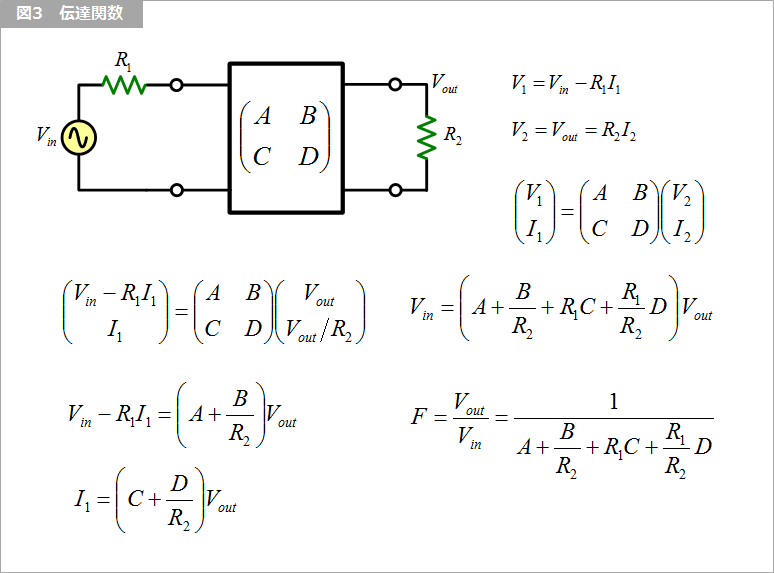 Article header 127625 sc55 fig3 1